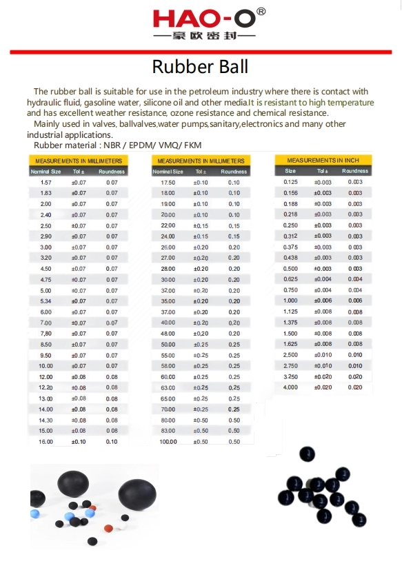 HAO-Oシールゴムボール標準サイズカタログ